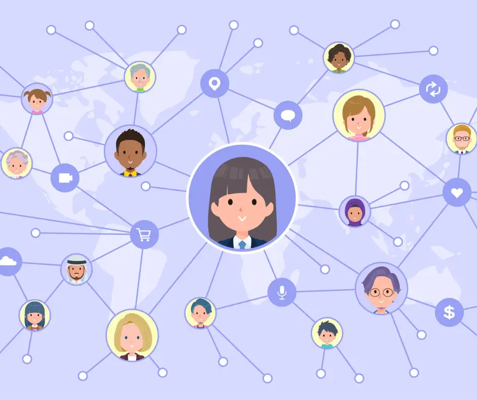 cartoon image of networking headshots on a purple map connected